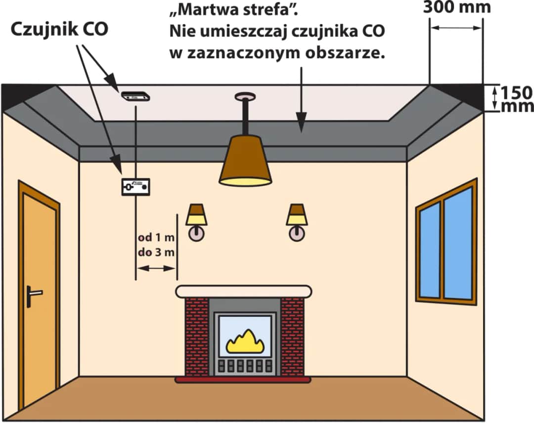 Jak bezpiecznie zamontować czujnik czadu w małej łazience: 5 zasad Jak bezpiecznie zamontować czujnik czadu w małej łazience: 5 zasad