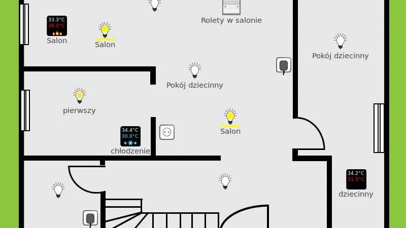 Okablowanie inteligentnego domu - klucz do efektywnej automatyki