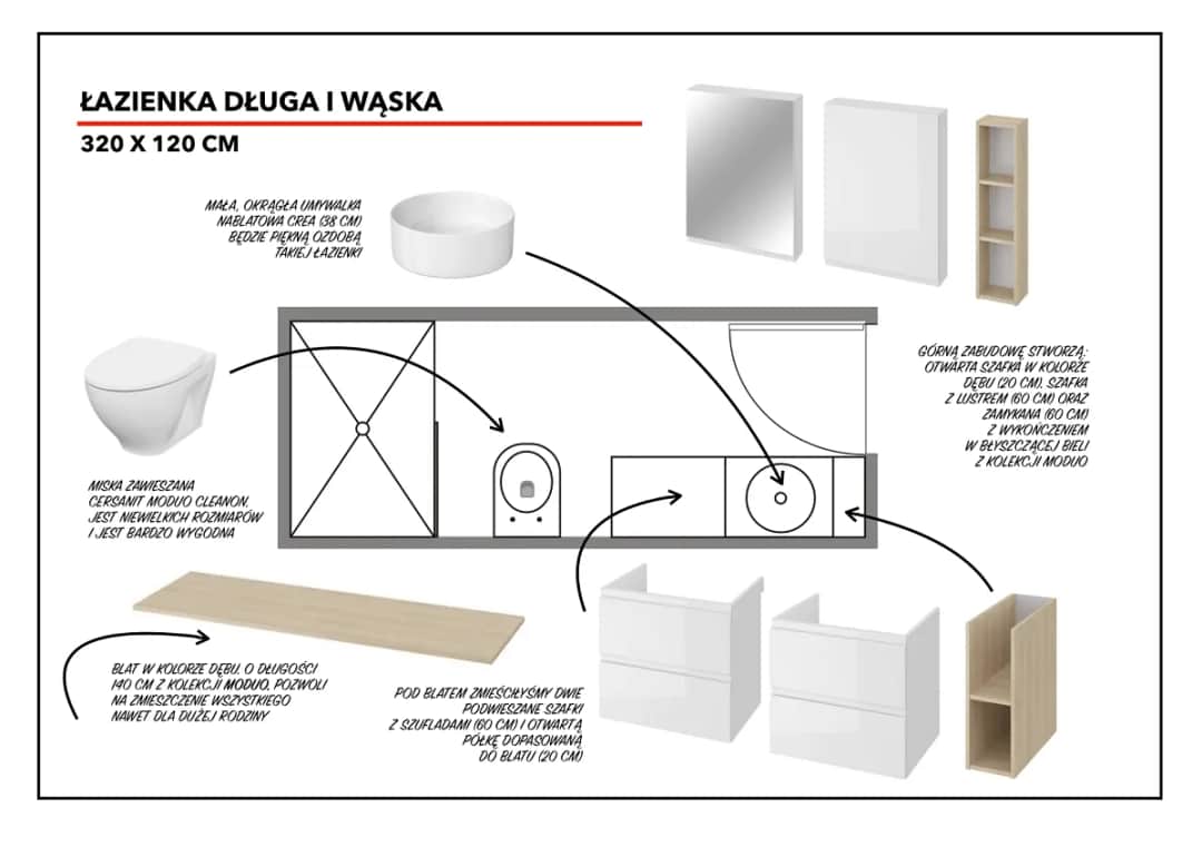 Jak rozplanować łazienkę idealnie: praktyczny poradnik dla remontujących